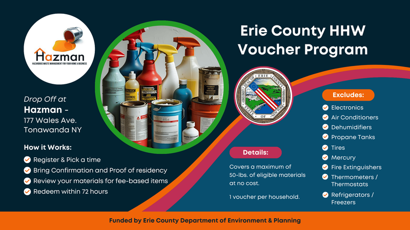 Erie County Voucher Program
