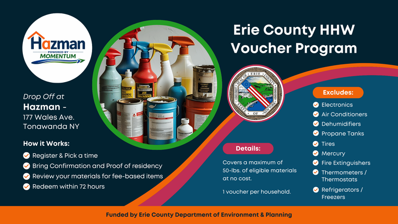 Erie County Voucher Program
