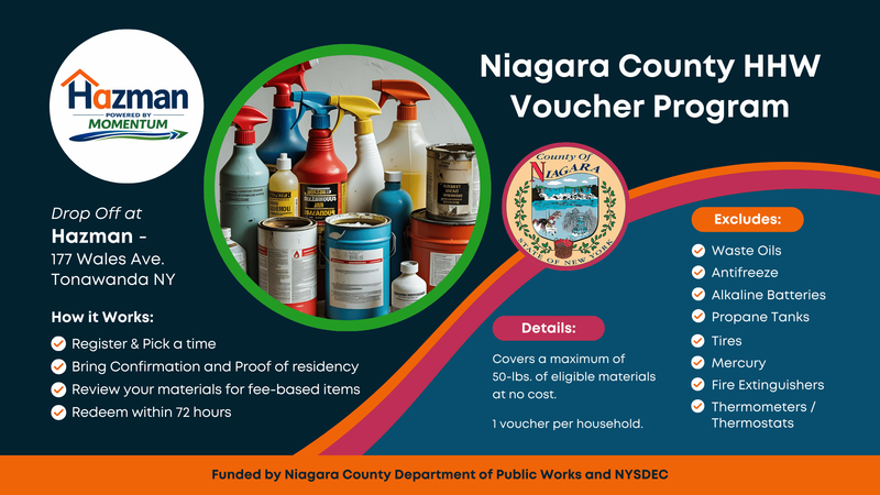 Niagara County Voucher Program